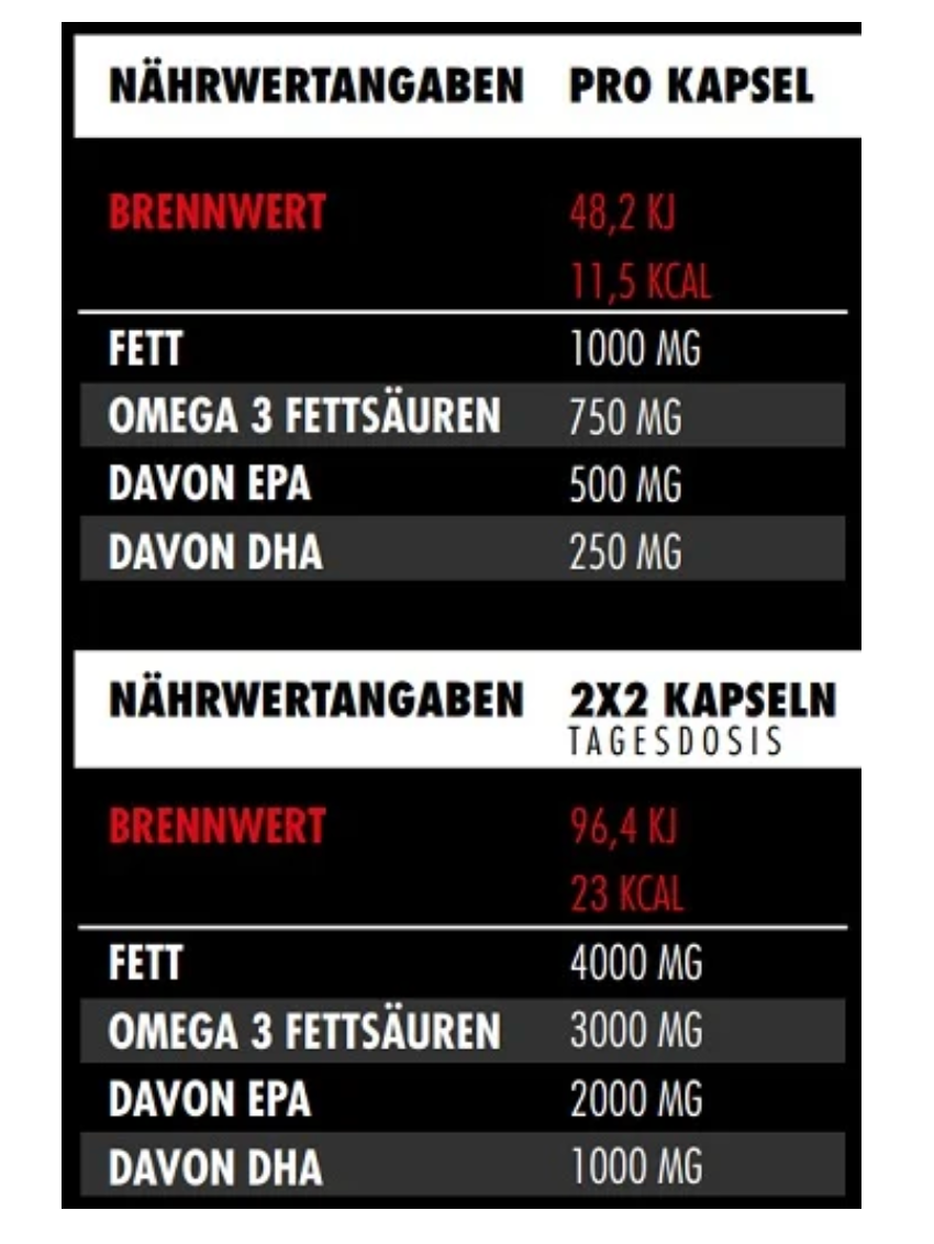 Big Zone Omega 3 Fury Triglyceride 300 Kapseln