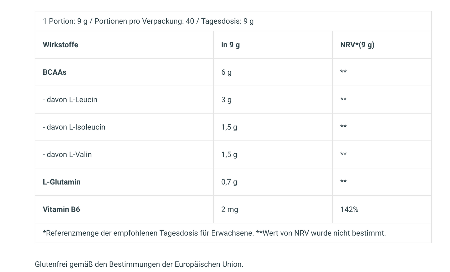 BioTech BCAA Zero 360g