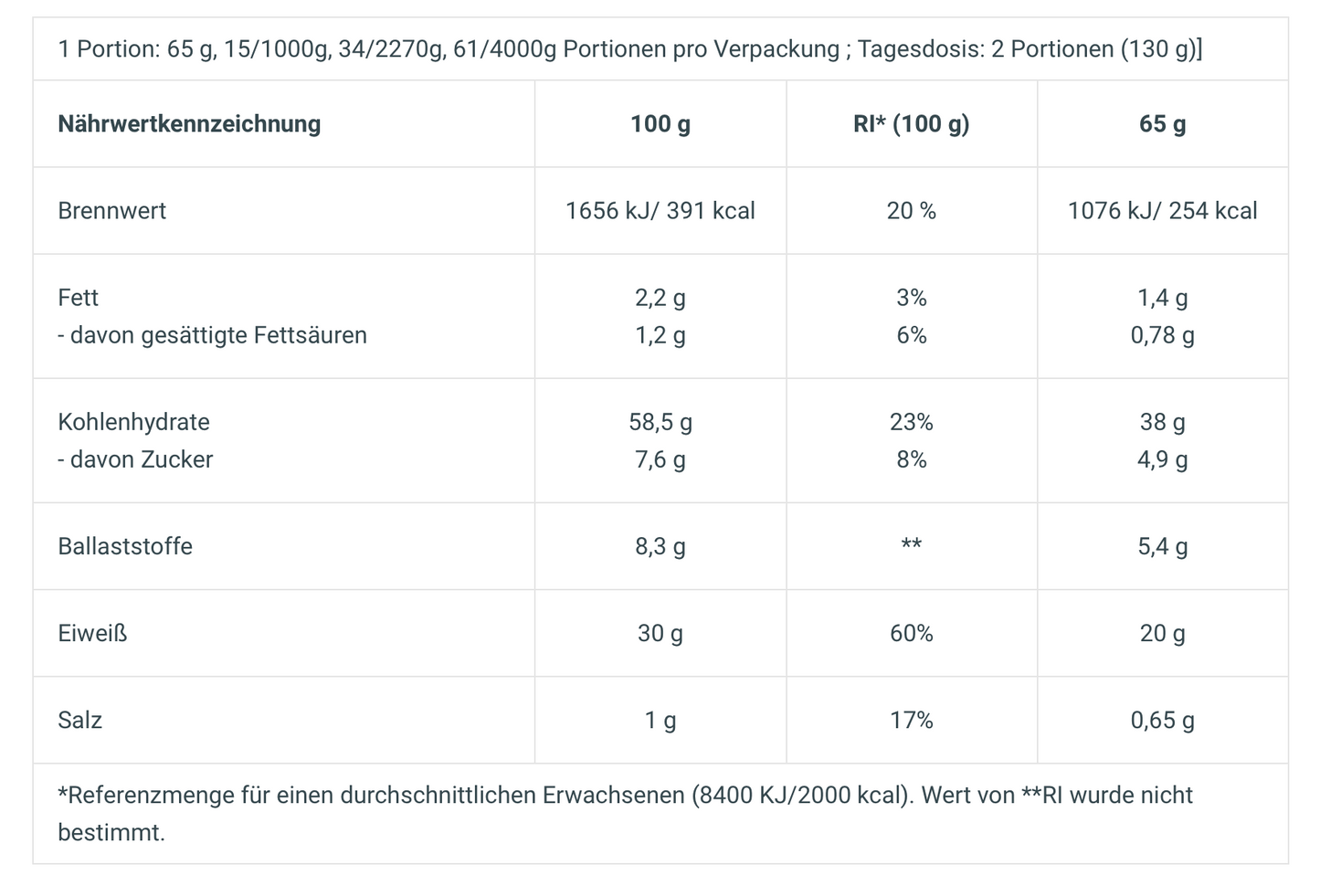 BioTech Hyper Mass - 2270g