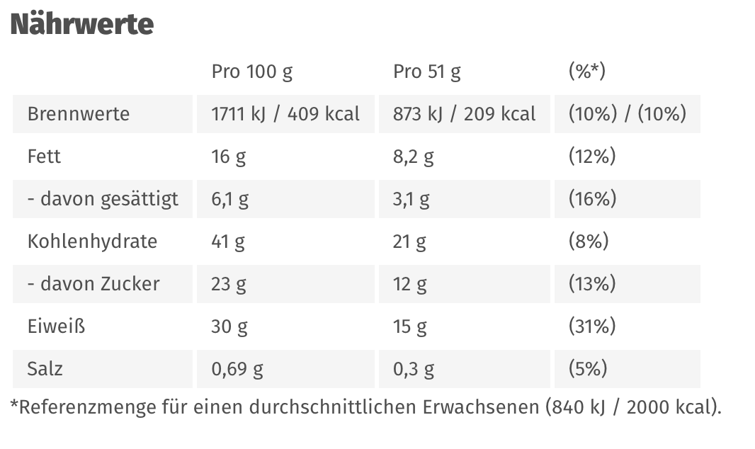 M&M M und M Protein Bar 12x51g