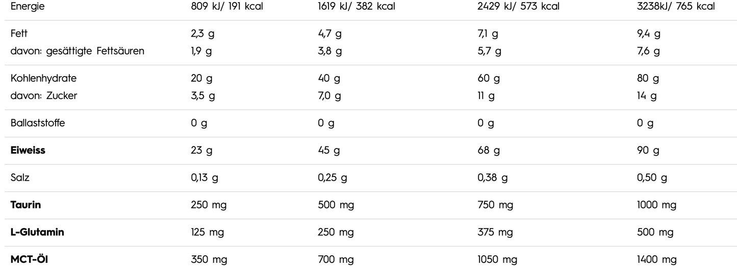 Olimp Profi Mass - 1kg
