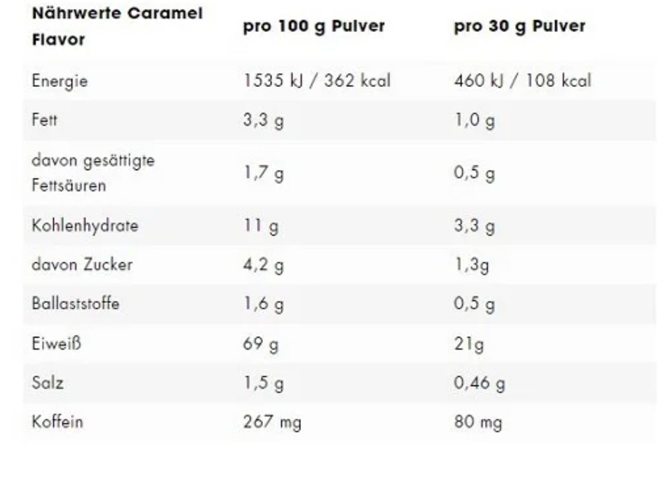 ESN Flexpresso Protein 908g