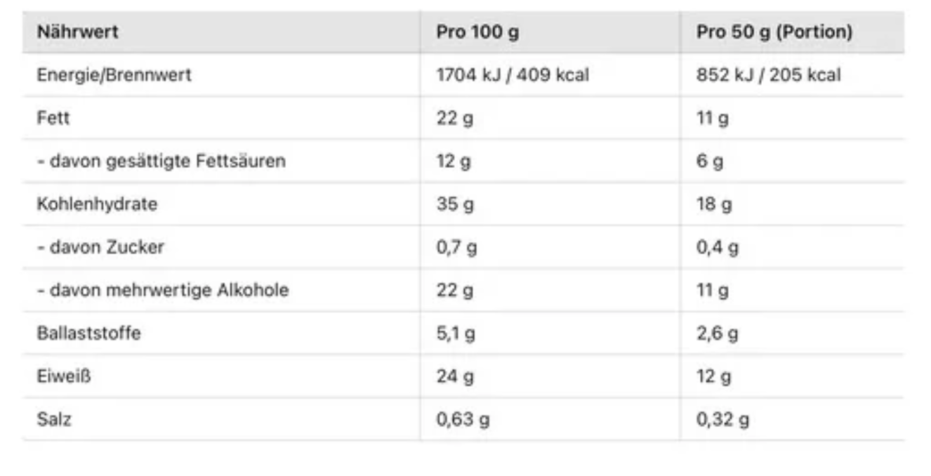 GoFitness Protein Waffle 12x50g Box