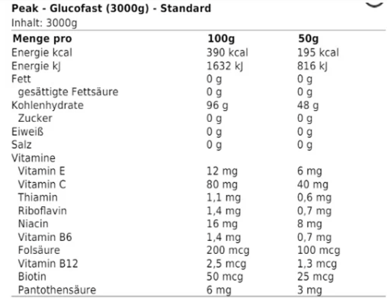 Peak Glucofast - 3000g