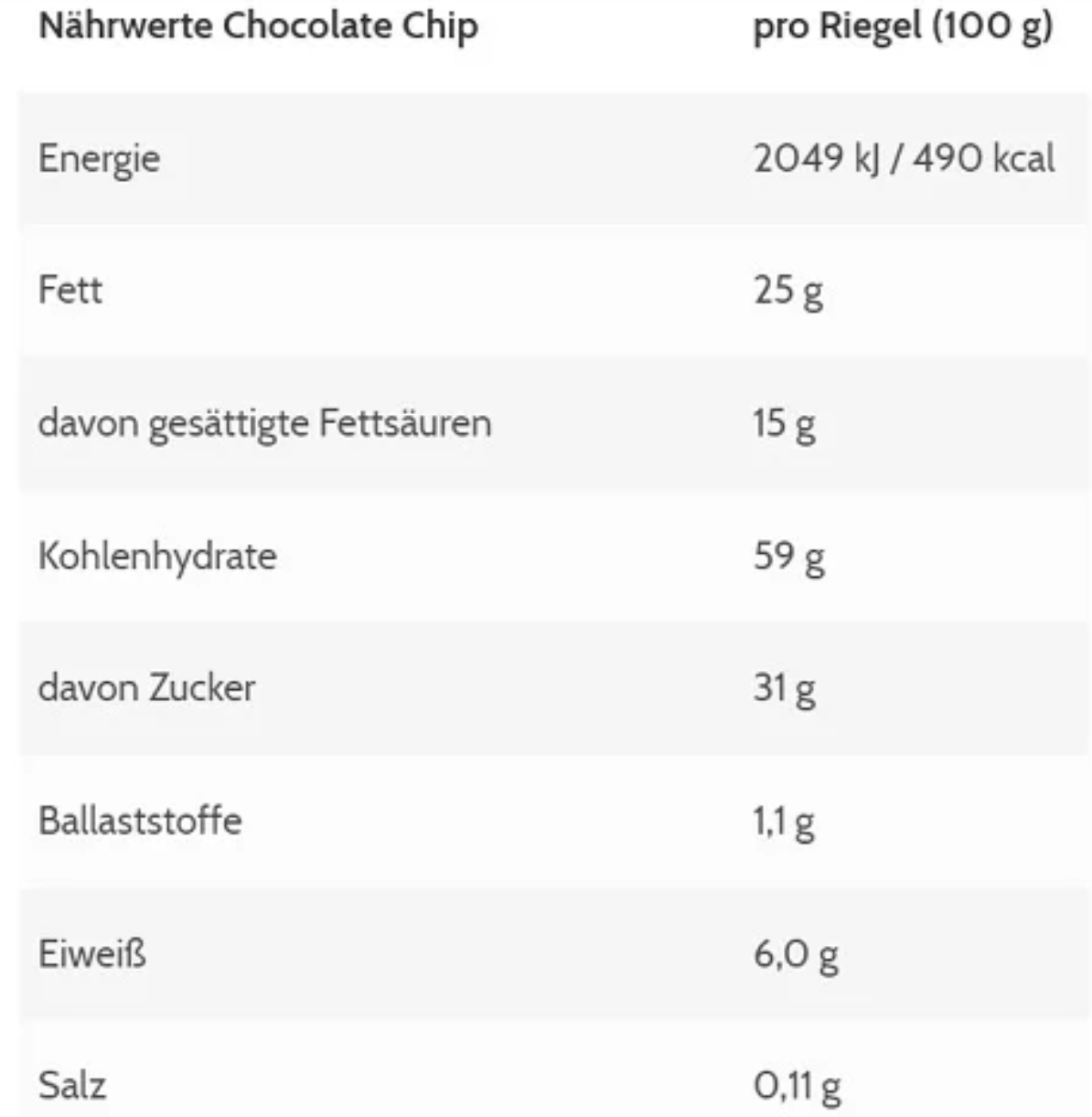 ESN Designer Oatbar Box 12x100g