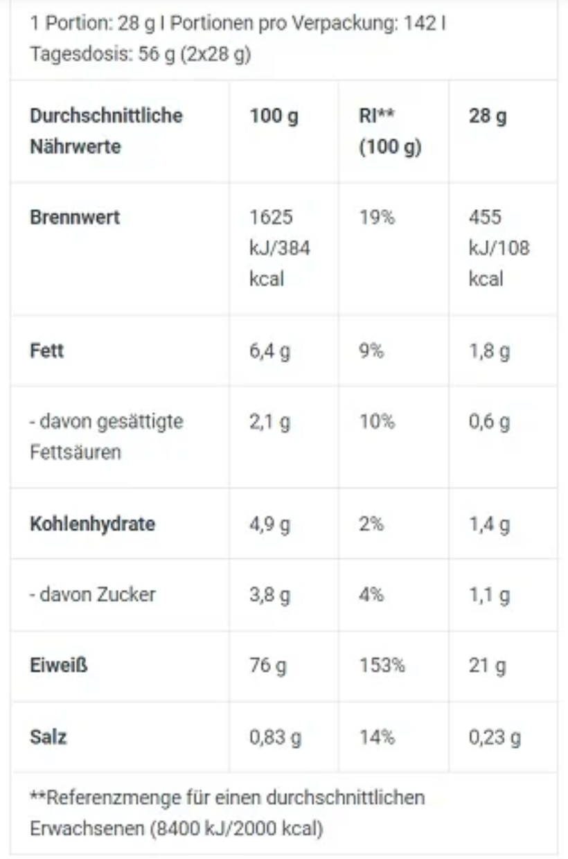 BioTech 100% Pure Whey 4000g