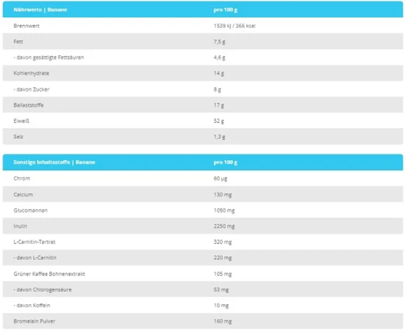 BioTech Diet Shake 720g