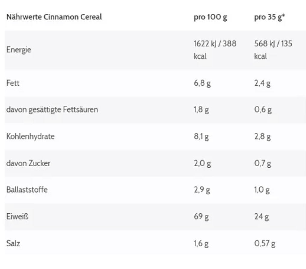 ESN Vegan Designer Protein 910g Dose