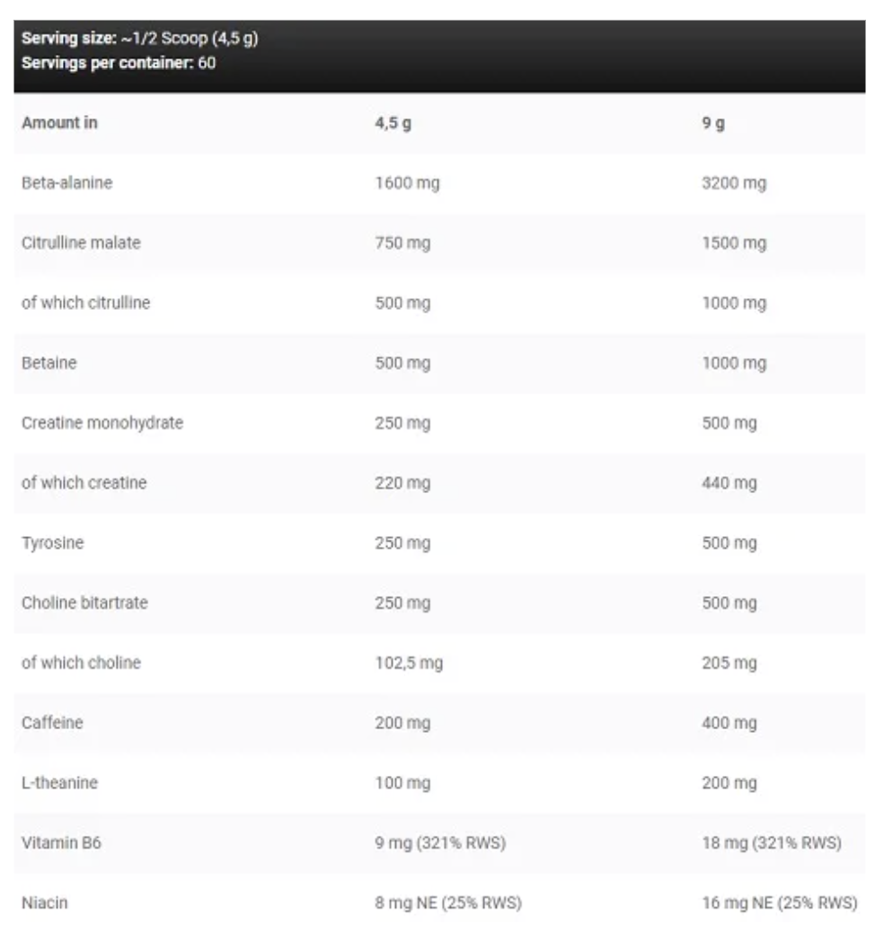 Kevin Levrone Scatterbrain 270g