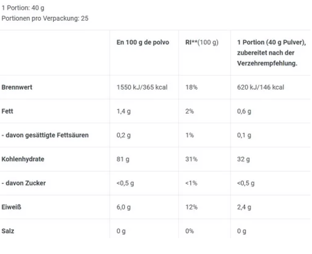 BioTech Rice Pudding 1000g