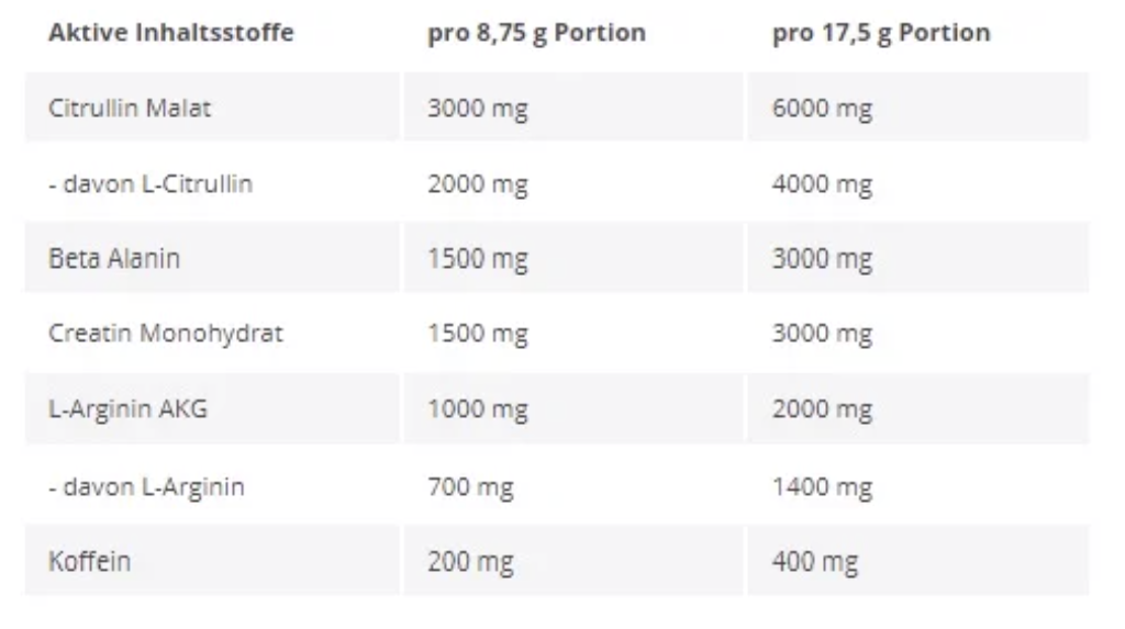 Kevin Levrone Shaaboom Pump 385g