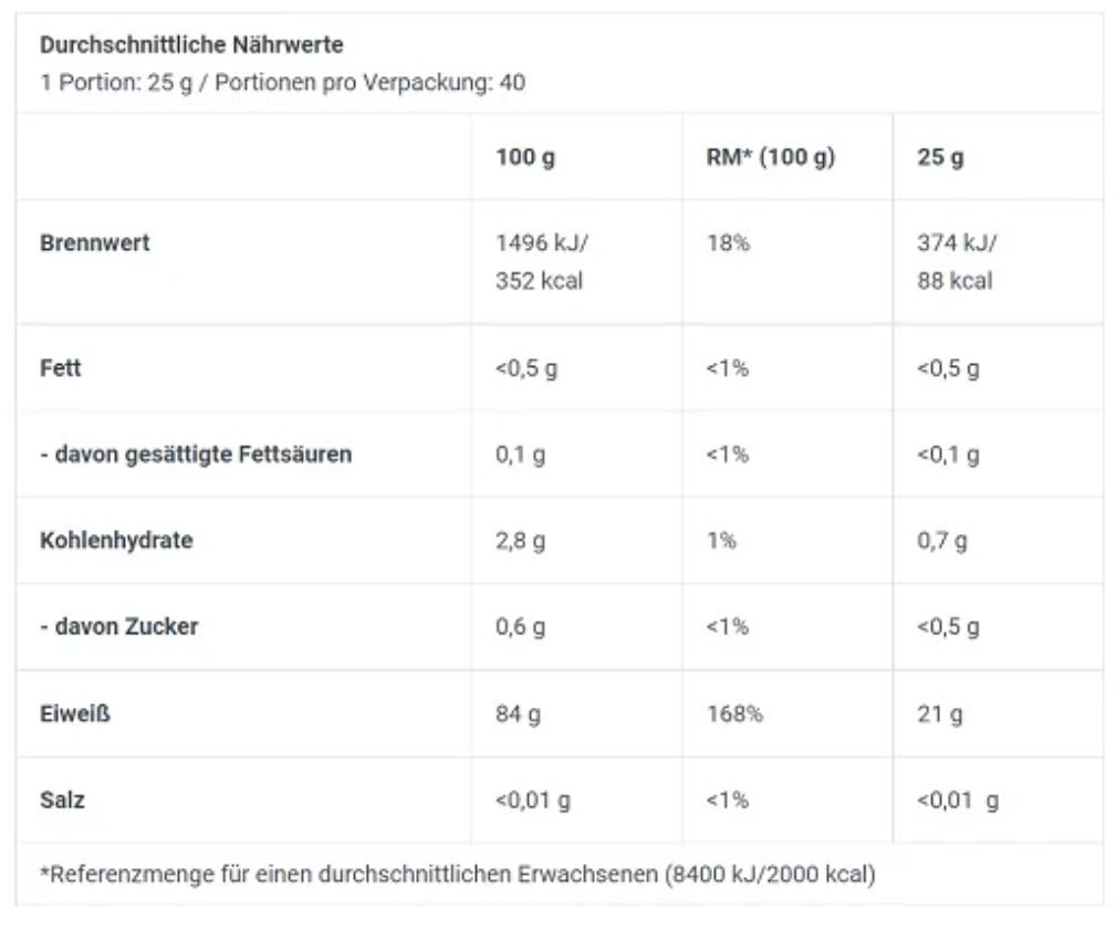 BioTech Iso Whey Zero Clear 1000g