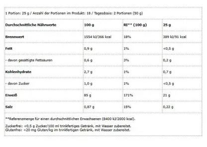 BioTech Iso Whey Zero 454g