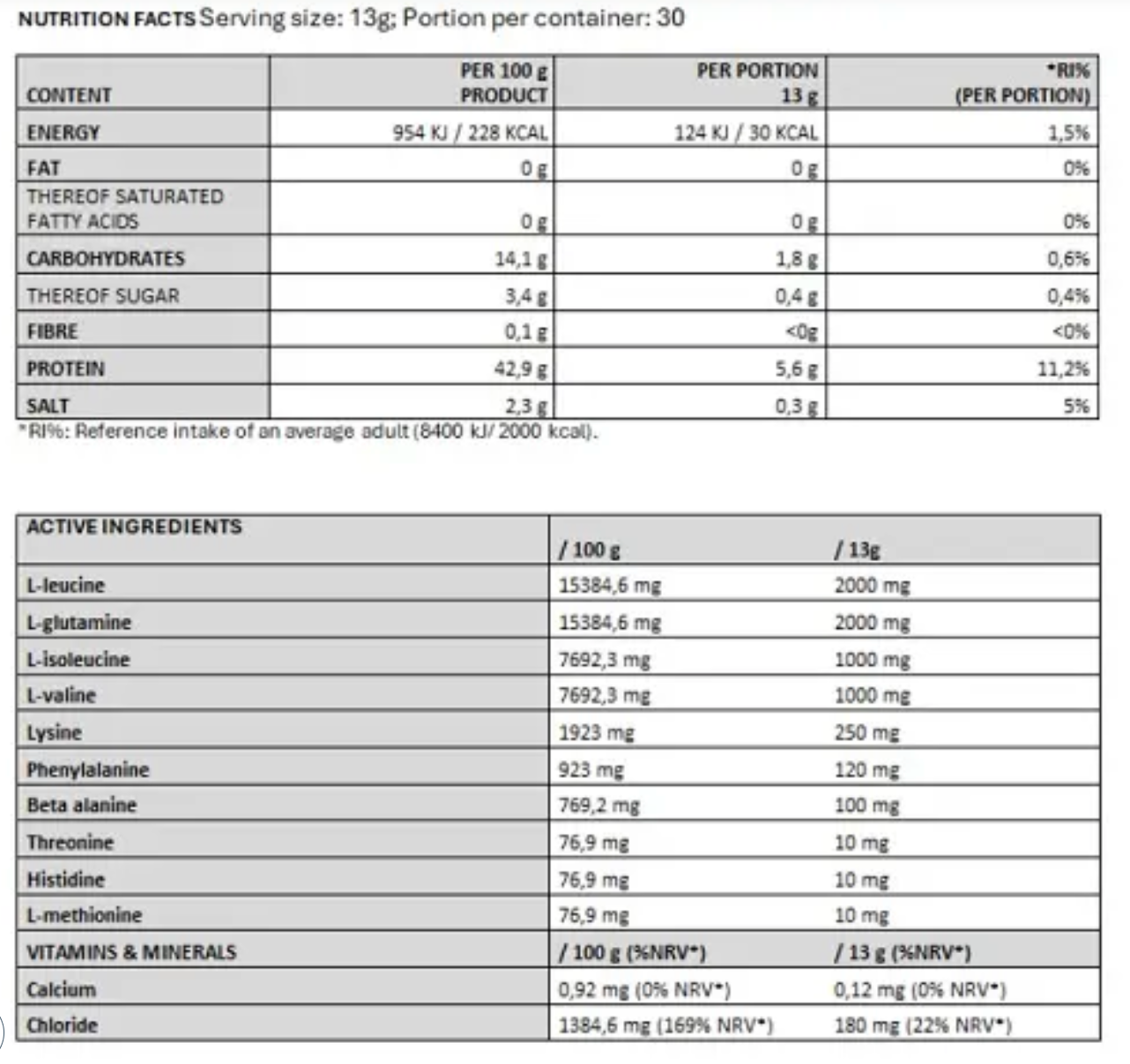 Nanosupps Hydro Amino 390g