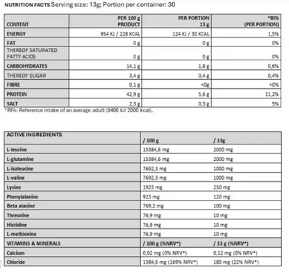 Nanosupps Hydro Amino 390g