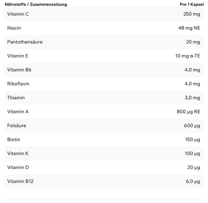 ESN Vitamin Stack 120 Kapsel