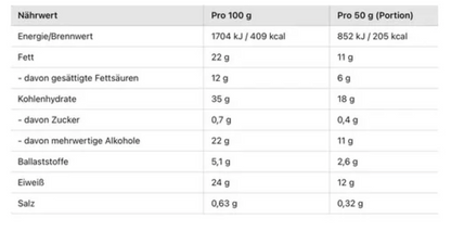 GoFitness Protein Waffle 12x50g Box
