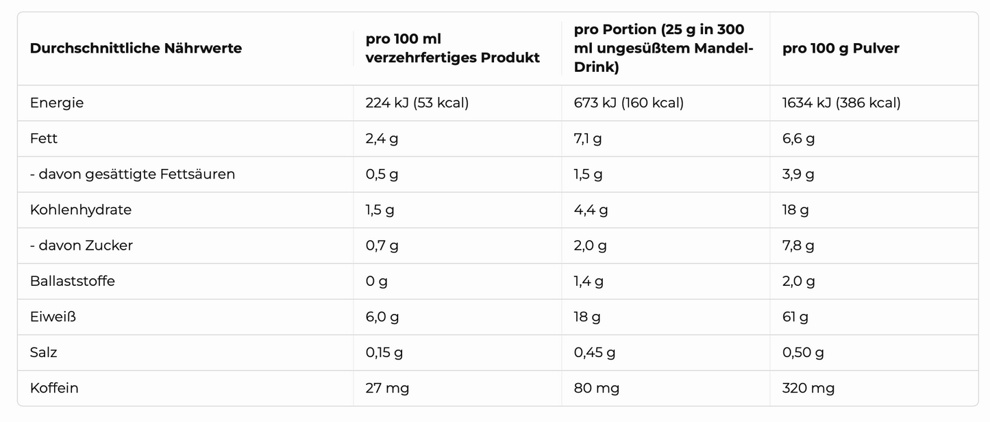 More Nutrition Protein Iced Coffee 500g