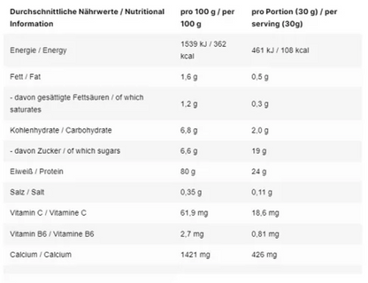 INLEAD Classic Protein 500g