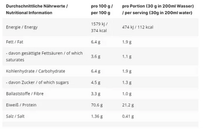INLEAD Whey Protein 1000g