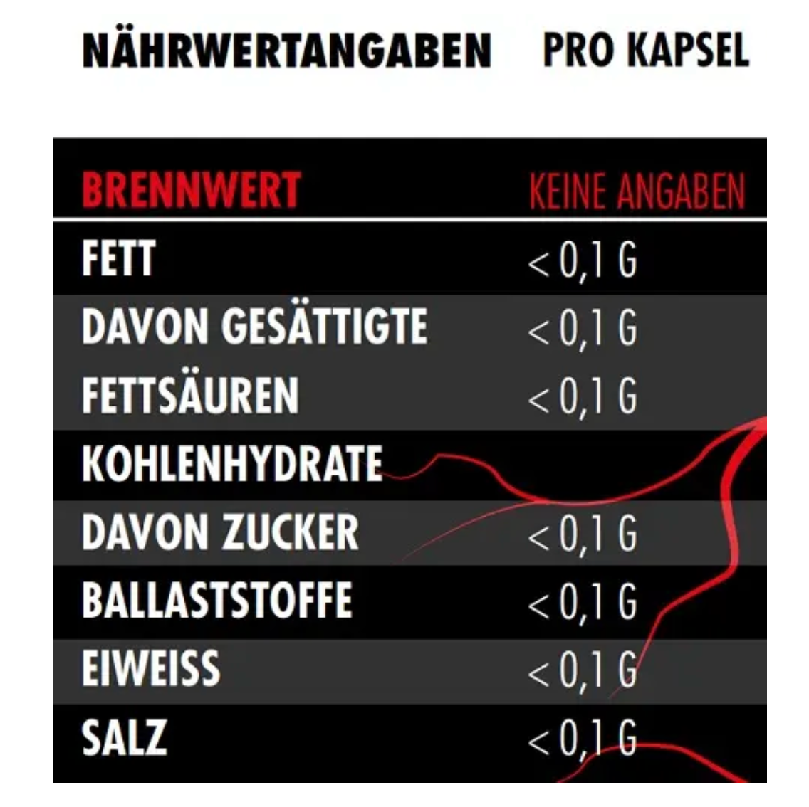 Big Zone Citrus Bergamot 90 Kapseln