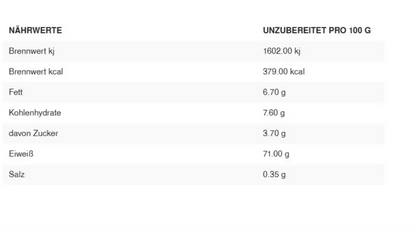 Body Attack Protein Iced Matcha Latte 500g