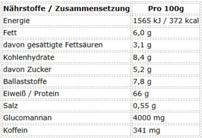 More Nutrition Protein Iced MATCHA LATTE 500g Dose