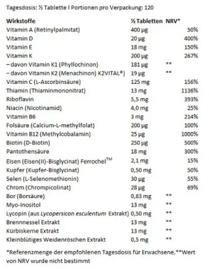 BioTech Multivitamin for Men 60 tabs 