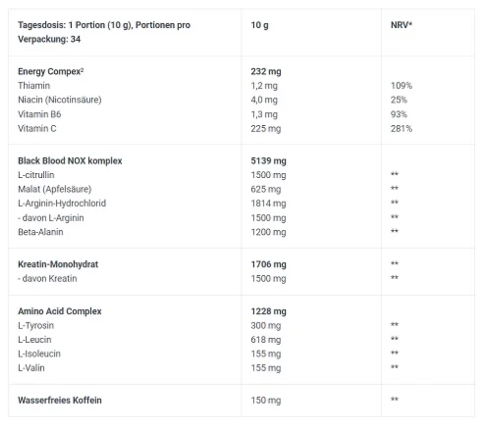 BioTech Black Blood NOX+ 340g