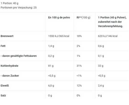 BioTech Rice Pudding 1000g