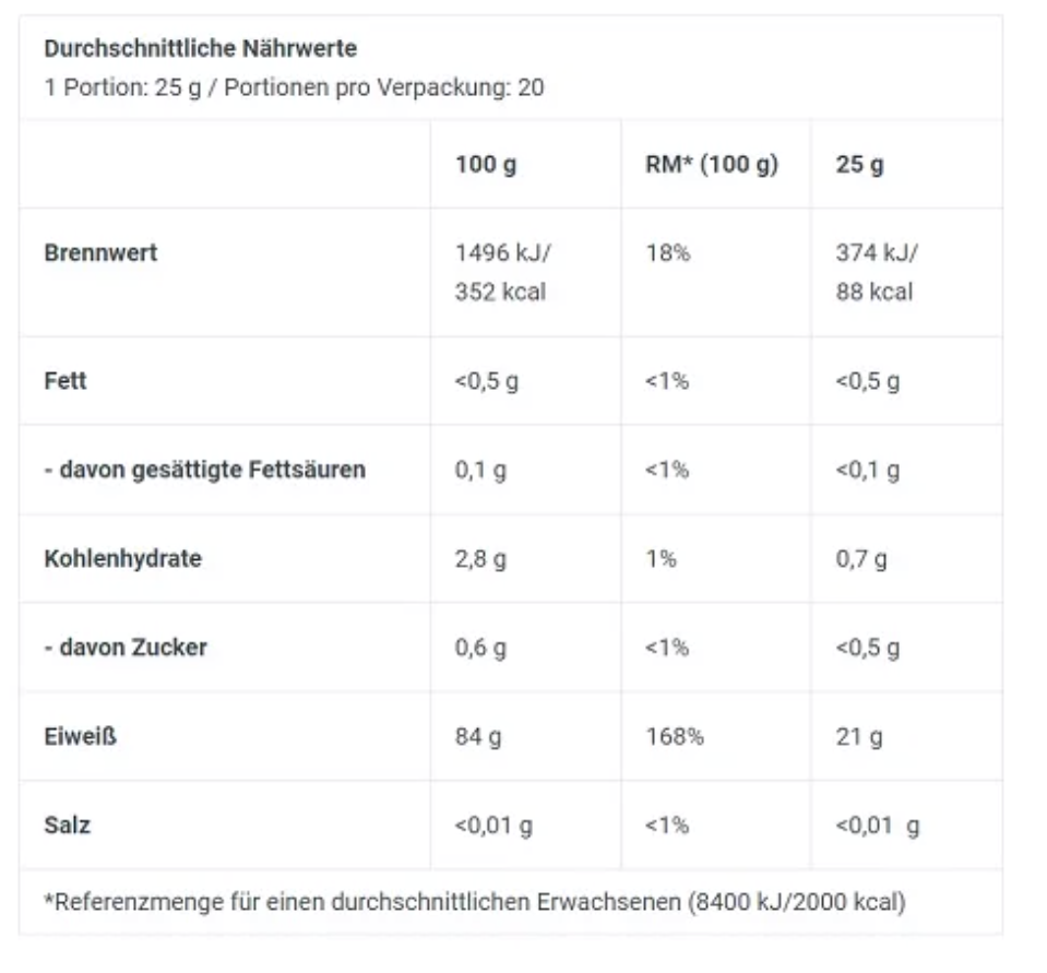 BioTech Iso Whey Zero Clear 500g